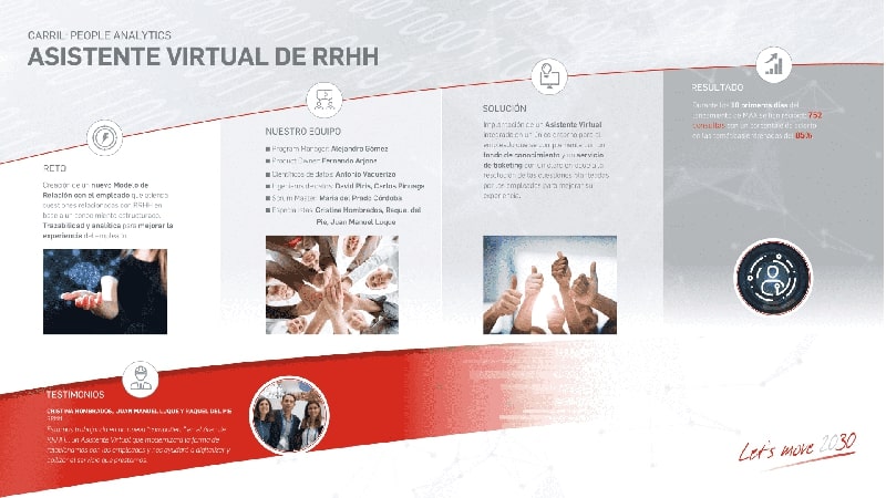 Asistente virtual de RRHH