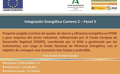 Integración energética plantas de Cumeno 2 / Fenol 3