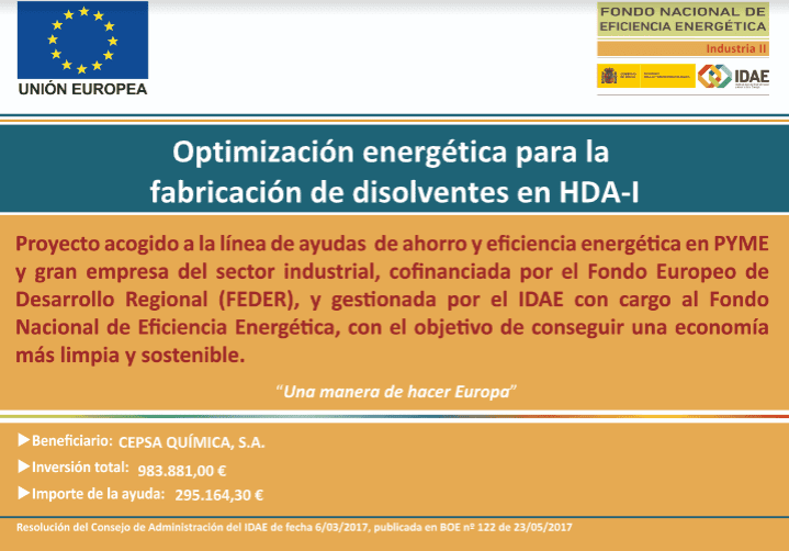 ENERGY OPTIMIZATION FOR PRODUCTION OF SOLVENTS IN HDA-I ENERGY OPTIMIZATION IN HDA-I