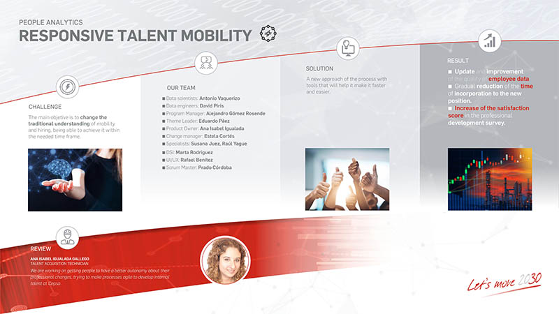 Responsive Talent Mobility