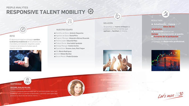 Responsive Talent Mobility